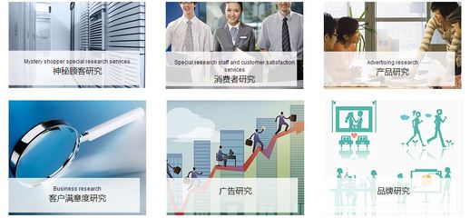 神秘客2016年最新優(yōu)惠 杭州易安商務(wù)咨詢，市場調(diào)查行業(yè)首選